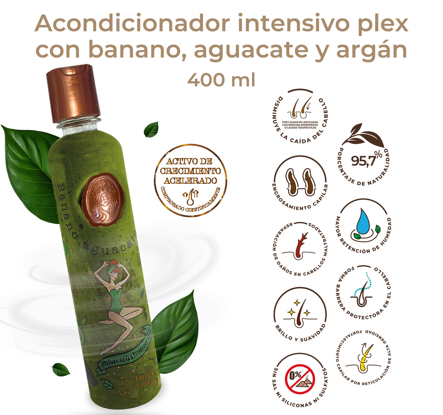 Ritual Botanical Intensive Plex Treatment