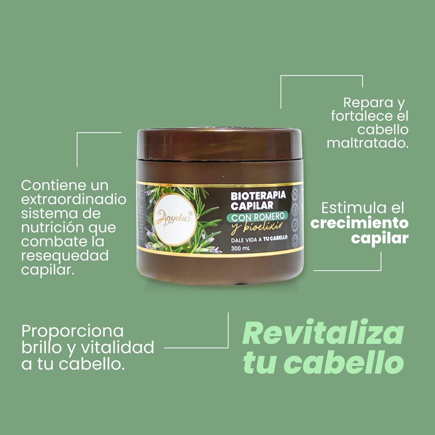 Anyeluz Rosemary and Bioelixir Hair Biotherapy